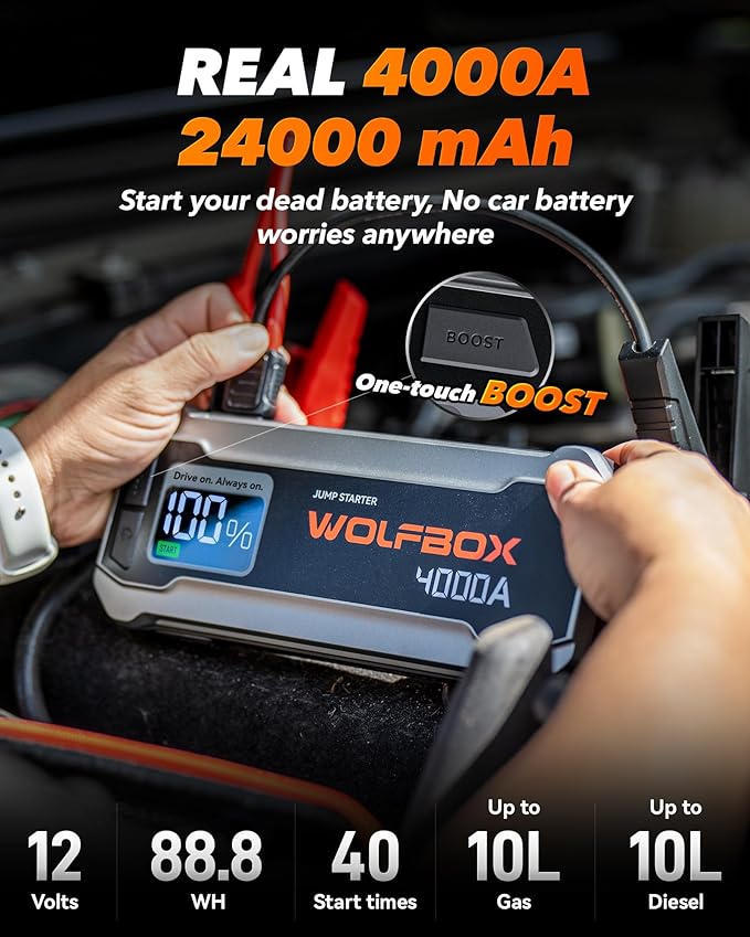 WOLFBOX 4000A Jump Starter,12V Car Battery Jumper Starter Portable with 65W Quick Charger,LED Display,88.8Wh Booster Jump Box Pack (10L Gas 10L Diesel Engine) with LED Light,Jumper Cables, MV24