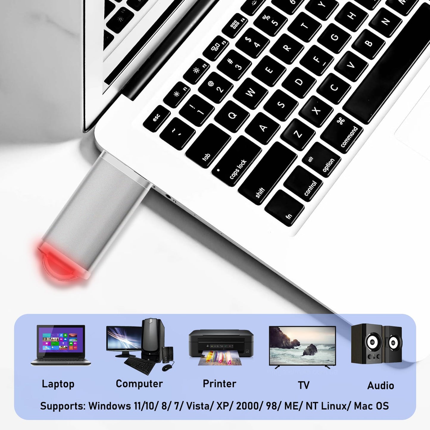 Thumb Drive 2GB USB Flash Drive 20 Pack Nicepicten Jump Zip Drive USB 2.0 Flash Drives 2GB Memory Stick with Lanyard & Label - Mixcolor
