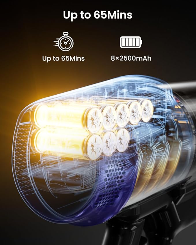 Cordless Vacuum Cleaner,55KPa 650W 65Mins Vacuum Cleaners for Home,Stick Vacuum with LED Display &Anti-tangle Brush and Self-Standing Design,Vacuum Cleaner for Hardwood Floors,Carpet,Pet Hair,Car