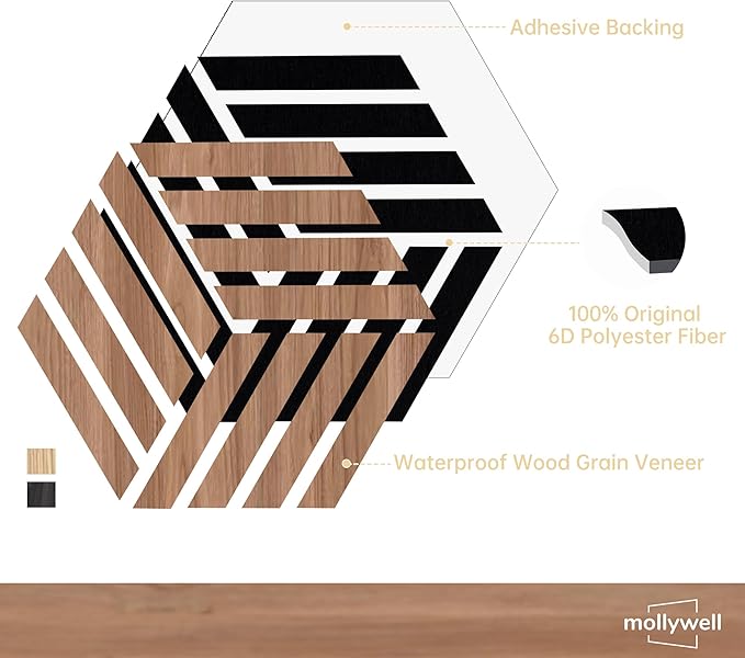 Mollywell Acoustic Panels, PVC Wood-Grain, 14x12 Inch Hexagon Carved Sound Proof Wall Tiles, Self-Adhesive High Density Felt for Home Theater/Studio/Office Echo Reduction, 12 Pack Walnut, TH4