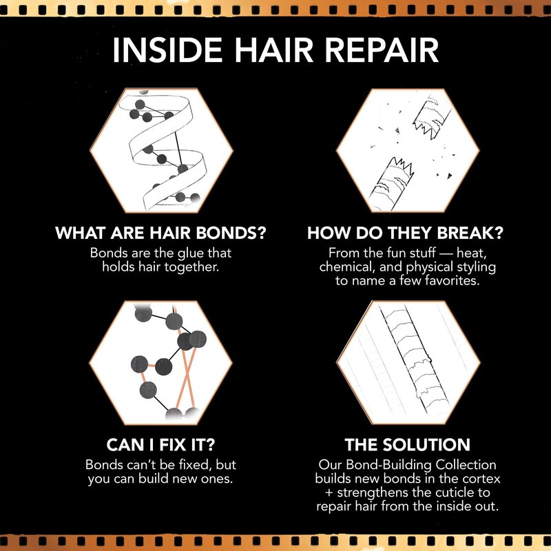 Bumble and bumble. Bond-Building Hair Repair Styling Cream | Makes Hair 3x Stronger Instantly | Prevents Split Ends | Heat Protectant | For All Damaged Types, 5 Fl Oz