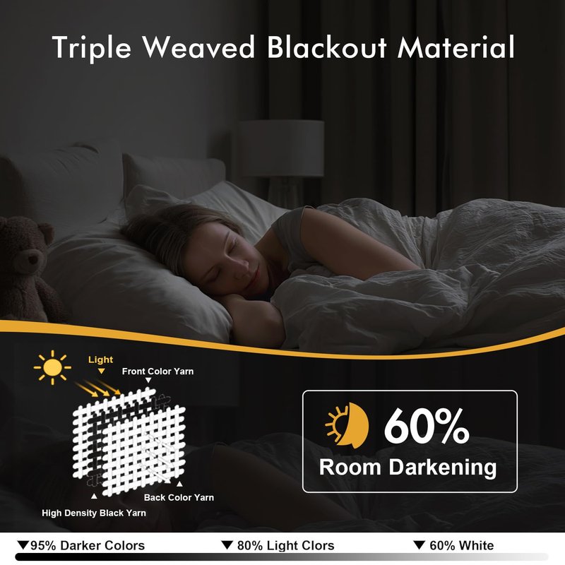 MIULEE Beige White Blackout Curtains for Bedroom Living Room 63 Inches Long 2 Panels, Thermal Insulated Room Darkening Drapes Solid Grommet Noise Reduction Light Blocking Window Treatments 40x63 Inch