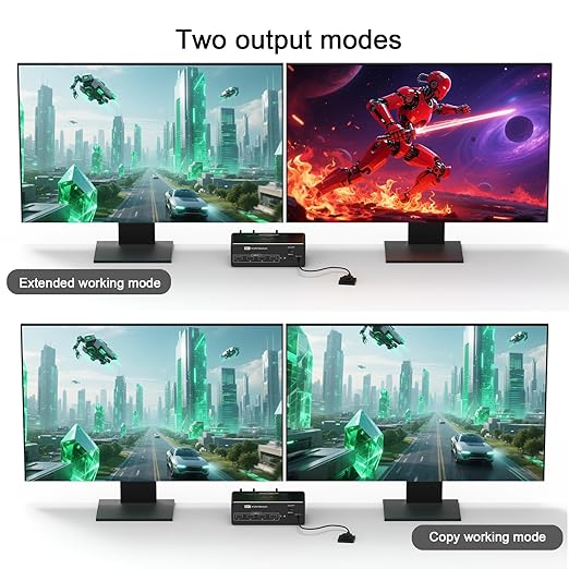DEMEXBOOK 8K Dual Monitor DisplayPort KVM Switch 2 Monitors 2 Computers 8K@60Hz 4K@144Hz, 2 Computers Share 2 Monitors, 4 USB 3.0 Ports, Supports Extended/Copy Mode with Remote & USB Cables
