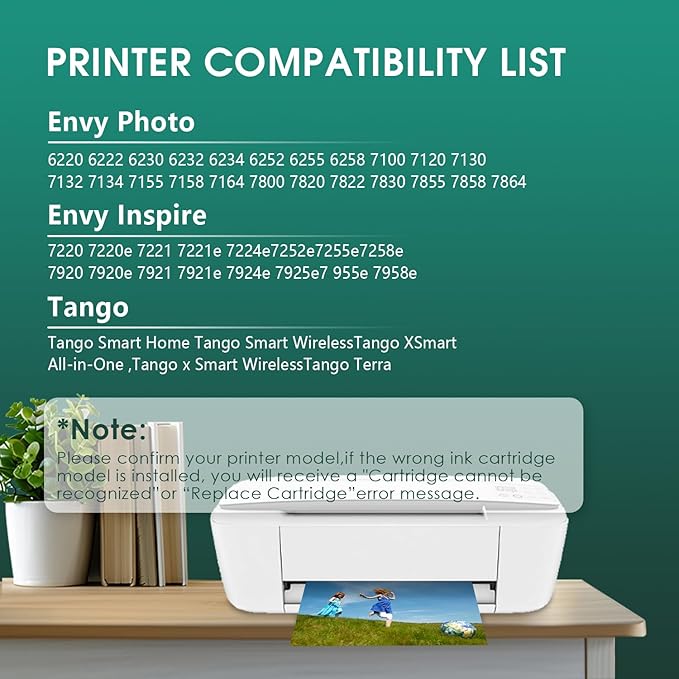 fannster 64XL Ink Cartridge Combo Pack Replacement for HP Ink 64 XL 64XL Black and Color Work for Envy Inspire 7955e 7255e Photo 7155 7855 7858 6222 Tango X Printer (1 Black 1 Tri-Color, 2 Pack)