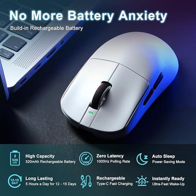 MIKIBY R1 SE+ Wireless Gaming Mouse, 18000 DPI,PAW3395 SE Sensor,55g Lightweight,Tri-Mode 2.4G/BT5.0/USB-C Mouse, Programmable Ergonomic Mice Suitable for Laptops/PC/Mac (White)