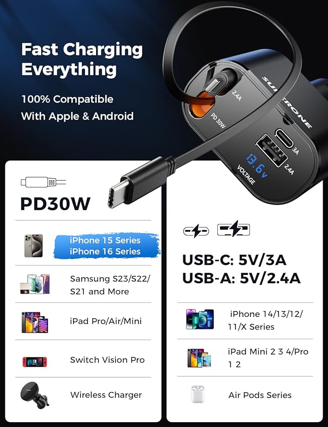 Retractable Car Charger 4 in 1 Fast Car Phone Charger Adapter with Type C & Apple Cords Compatible with iPhone 17/16/15/14/13/12/11, Galaxy, Pixel
