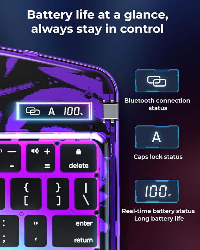 TSQQST Clear Wireless Keyboard Case for iPad (A16) 11th Generation 11-inch 2025/ iPad 10th Generation 10.9-inch 2022 with Pencil Holder & Multi-Touch Trackpad, 7-Color Backlit, 360 Rotatable, Purple