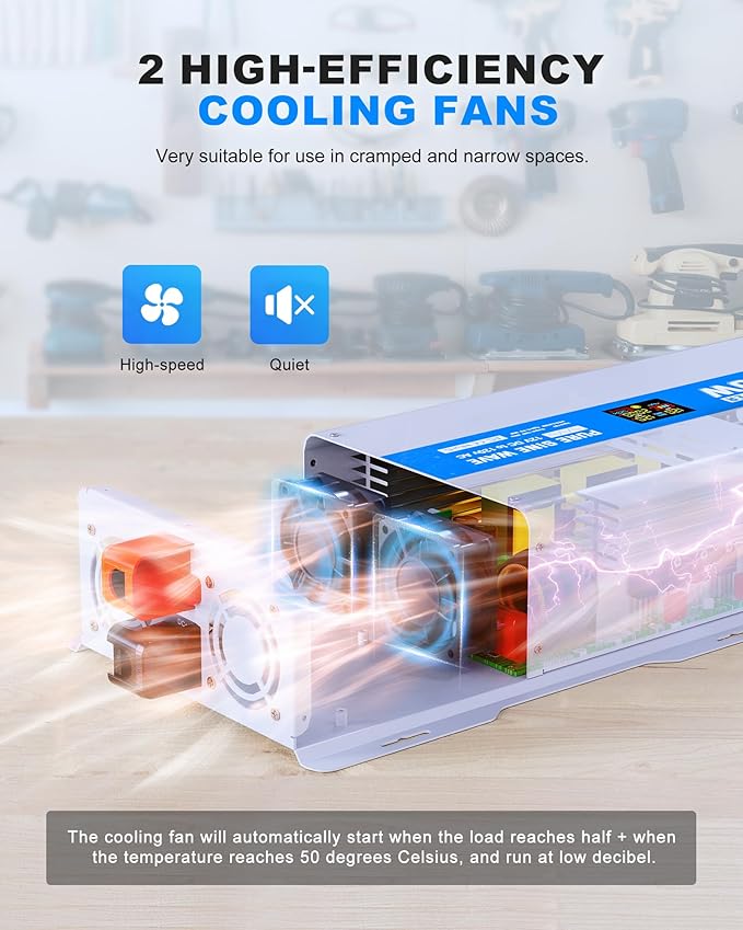 ASMONTRIC 3000W Pure Sine Wave Power Inverter 12V DC to 120V AC Converter 6000 Watt Peak Power Multi-Display Screen with 2 GFCI Outlet 30W USB and 18W Type-C for Car RV Truck Boat Off-Grid, Gray Blue