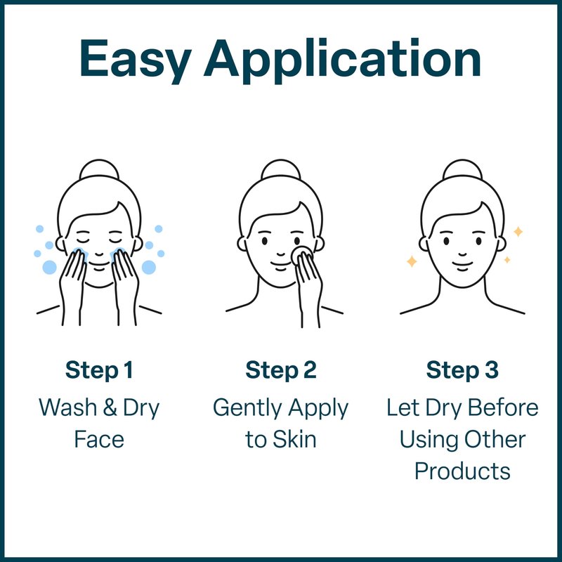 QRxLabs Glycolic Acid Pads - Radiance Pads with AHA for Face & Body - Exfoliates Skin Surface - Helps Tone & Brighten Skin, One-Step Makeup Prep - Acne Treatment Clearing - Daily Pads - 50ct