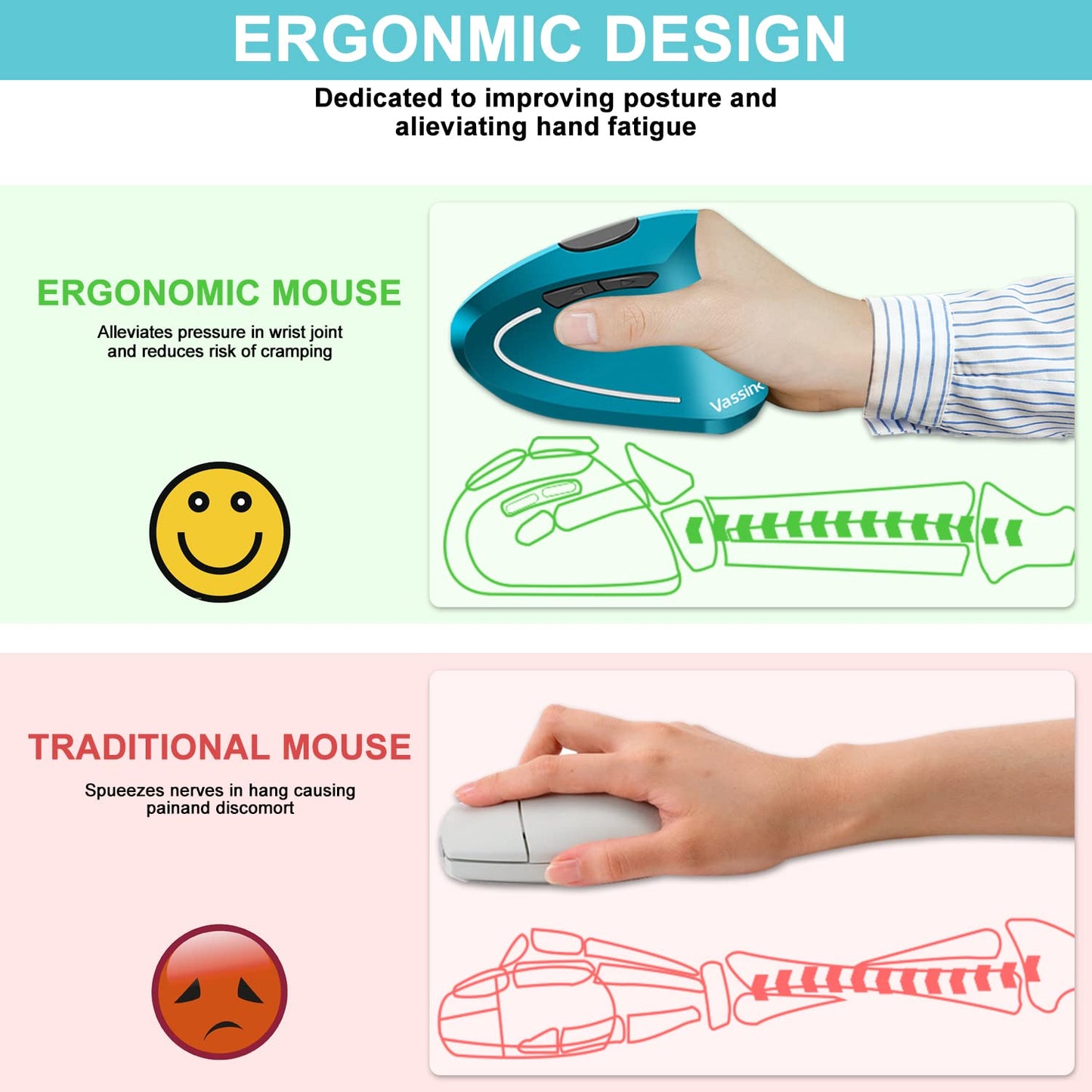 Vassink Ergonomic Wireless Mouse, Rechargeable Mouse 2.4Hz Vertical Wireless Optical Mice with USB Receiver, 6 Buttons for PC,Laptop,etc Blue