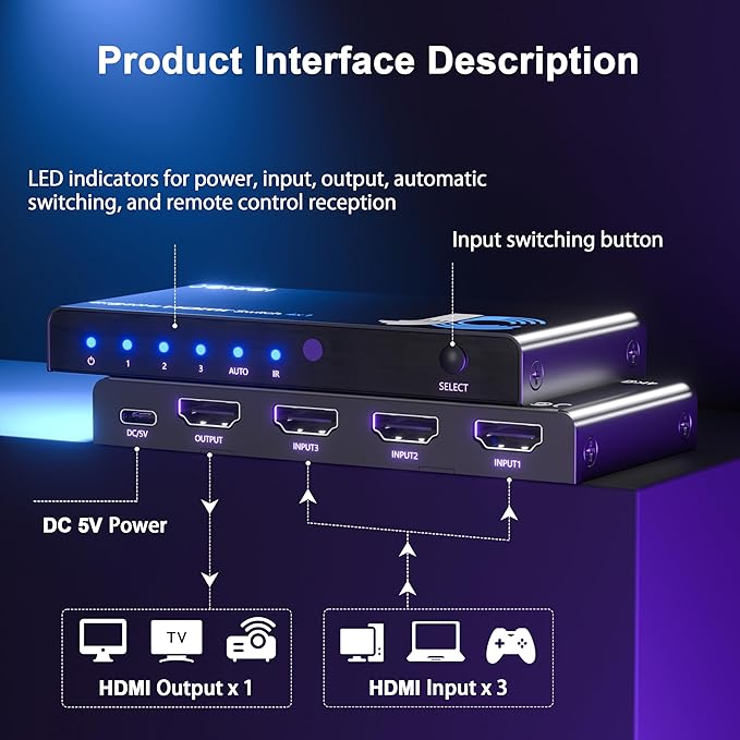 JCHICI HDMI Switch 3 in 1 Out, 4K@60Hz Switcher Splitter, Auto-Switching HDMI 2.0 Switcher with Remote, HDCP 2.2/HDR/3D, Works with PS5/PS4/Switch/Xbox/PC