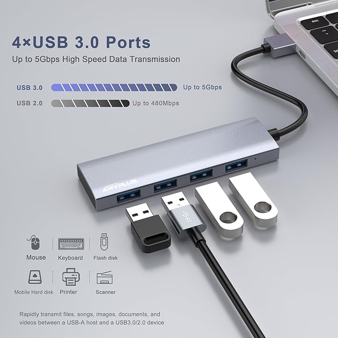 ANYPLUS USB Hub, USB 3.0 Hub Aluminum Alloy Ultra Slim USB Splitter, Portable 4 Port USB Extender, USB Hub for Laptop, PC, MacBook, iMac, Surface Pro, Mac Pro, Flash Drive, XPS 【Grey】