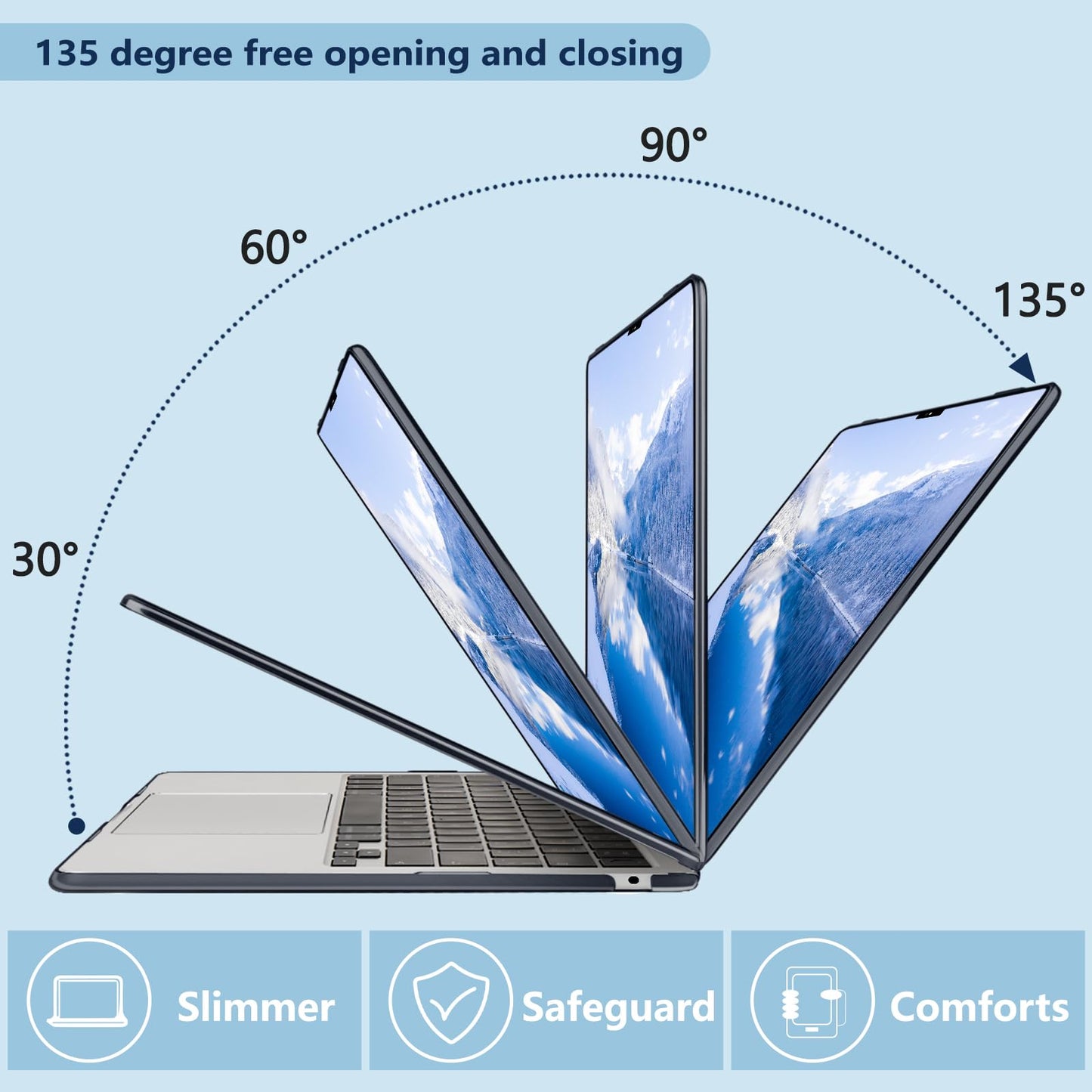 MecBevia Compatible with 2026 M5 MacBook Air 15 inch Case, 2026 2025-2023 M5 A3448 M4 A3241 M3 A3114 M2 A2941, Keyboard Cover, Screen Protector, Webcam Cover & Type-C OTG, Astronauts Stars