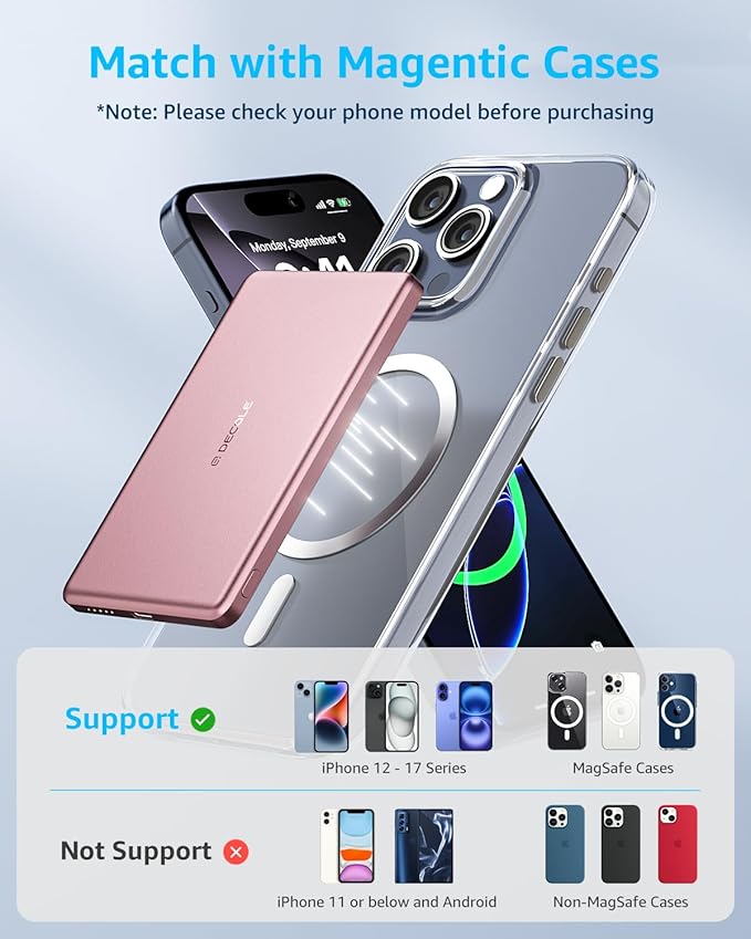 decqle “Air” Power Bank for MagSafe 5000mAh, Ultra Slim Magnetic Wireless Portable Battery Charger Case with USB-C Cable, Compatible with iPhone 17/16/15/14/13/12 Series Only (Pink)