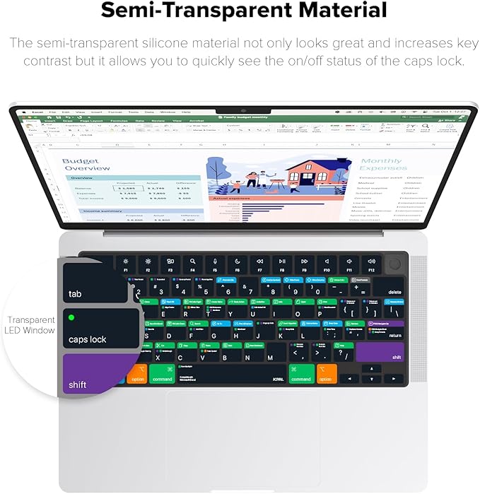 JCPal Microsoft Excel Shortcut Guide Keyboard Cover for Apple MacBook Pro 14 inch / 16 inch (M1–M5), MacBook Air 13 inch / 15 inch (M2–M5) and MacBook Neo (US–Layout)