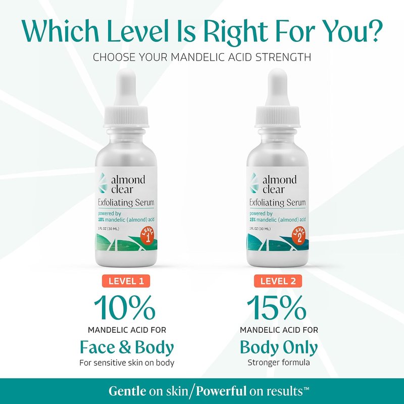 Body Clearing Serum - Level 2 Acne Treatment with Mandelic Acid for Back, Chest, Thighs | 1 Fl Oz