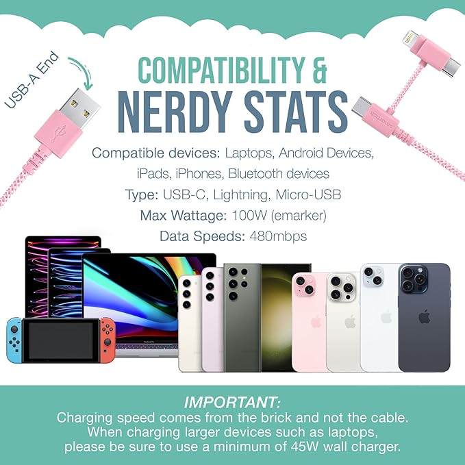 Smartish USB-C/Lightning Cable 17/16/16e/15/14 - Crown Joule - 6 Foot Universal Fast Fabric Wrapped Charging Cable w/Micro-USB - MFi Certified 13/12/SE/iPad/AirPods/Android - Pink