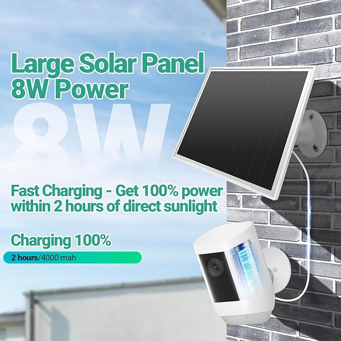 Solar Panel
