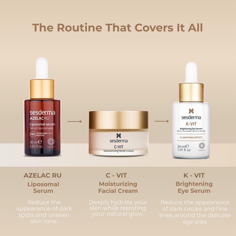 Sesderma K-VIT Facial Anti-Dark Circle Serum, Revitalizing Eye Serum for Dark Circles & Signs of Aging, Gentle Formula with Vitamin K, 1.0 fl oz