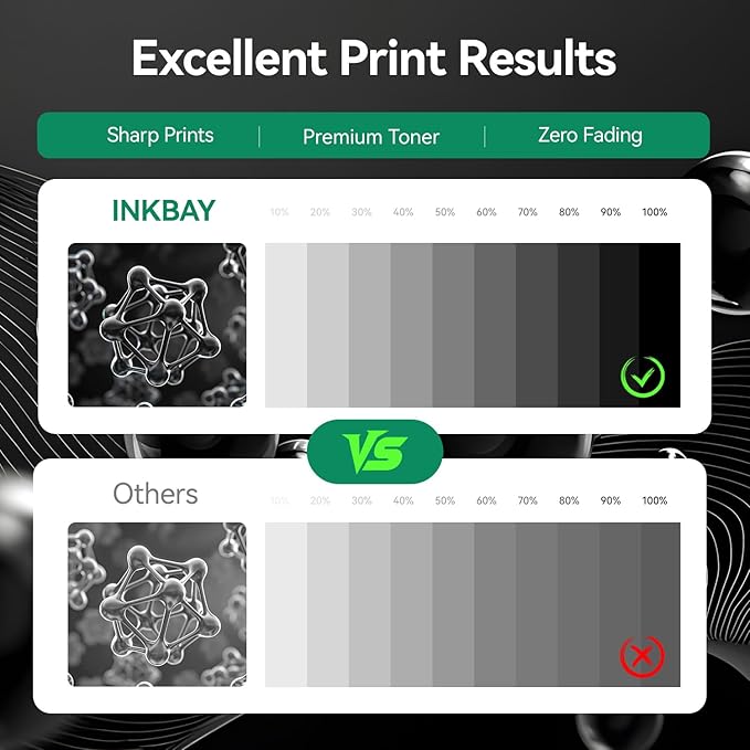 148X Black Toner Cartridges for HP 148A 148X W1480A W1480X Compatible with HP LaserJet Pro 4001dn 4001dw 4001n MFP 4101fdw 4101dw Printers - 2Pack High Yield 148A Toner Cartridges