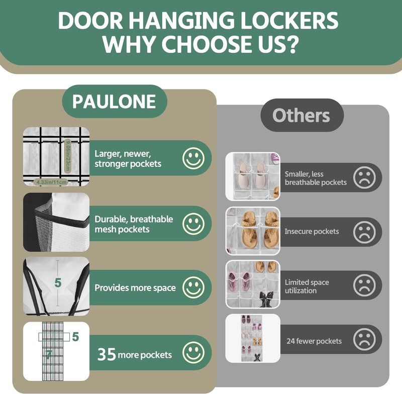 PAULONE 35 Pocket Over the Door Shoe Organizer,Reusable Breathable Large Mesh Bag Men's & Women's Sneaker Organizer,Shoe Organizer for Kids,Hanging Shoe Storage Hanging Bag (White, 35-Slot)