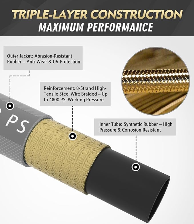 Pressure Washer Gun and Hose Kit, 4800PSI Steel-Braided & Durable - Flexible & Kink-Resistant Power Washer Hose 25 FT with 3/8" Swivel Quick Connector and M22 14mm Adapters Replacement