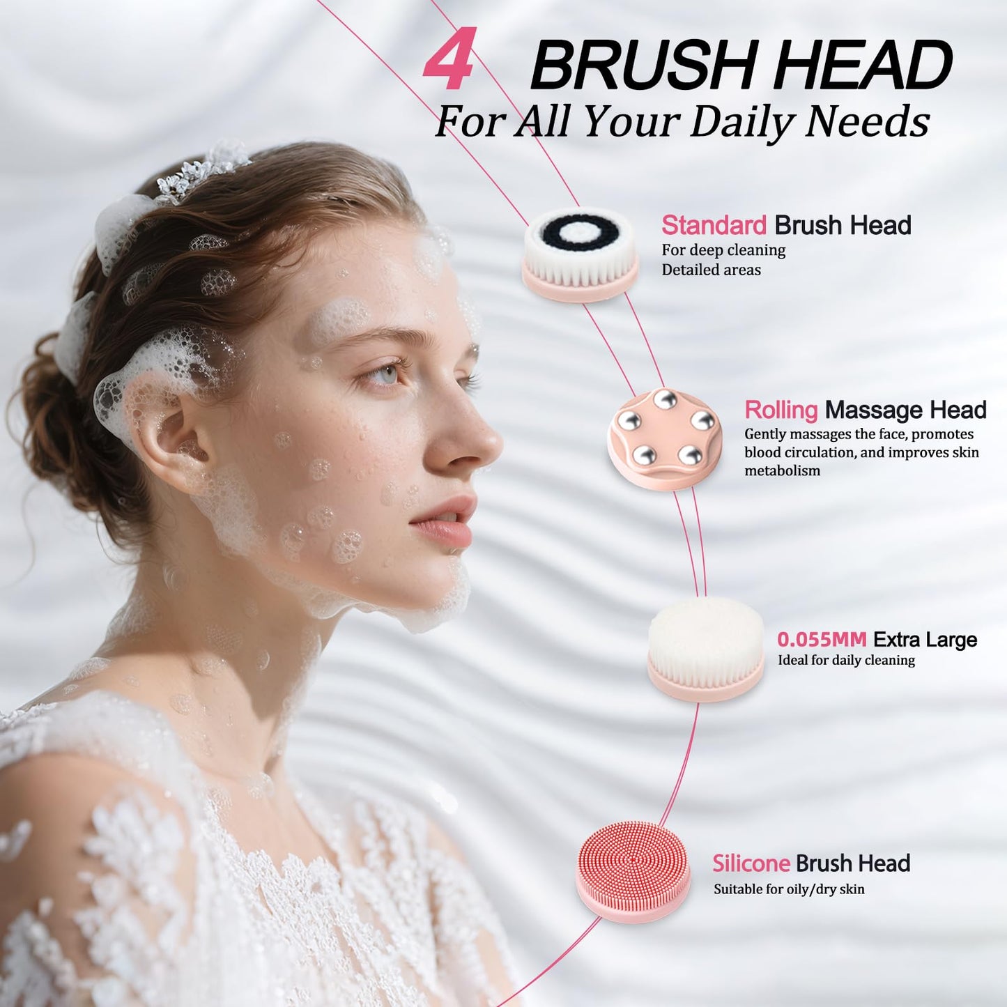Electric Facial Cleansing Brush with 4 Brush Heads & 5 Speeds - IPX6 Waterproof, Type-C Fast Charging - for Deep Cleansing, Exfoliating, Pore Minimizing & Makeup Removal (Pink)