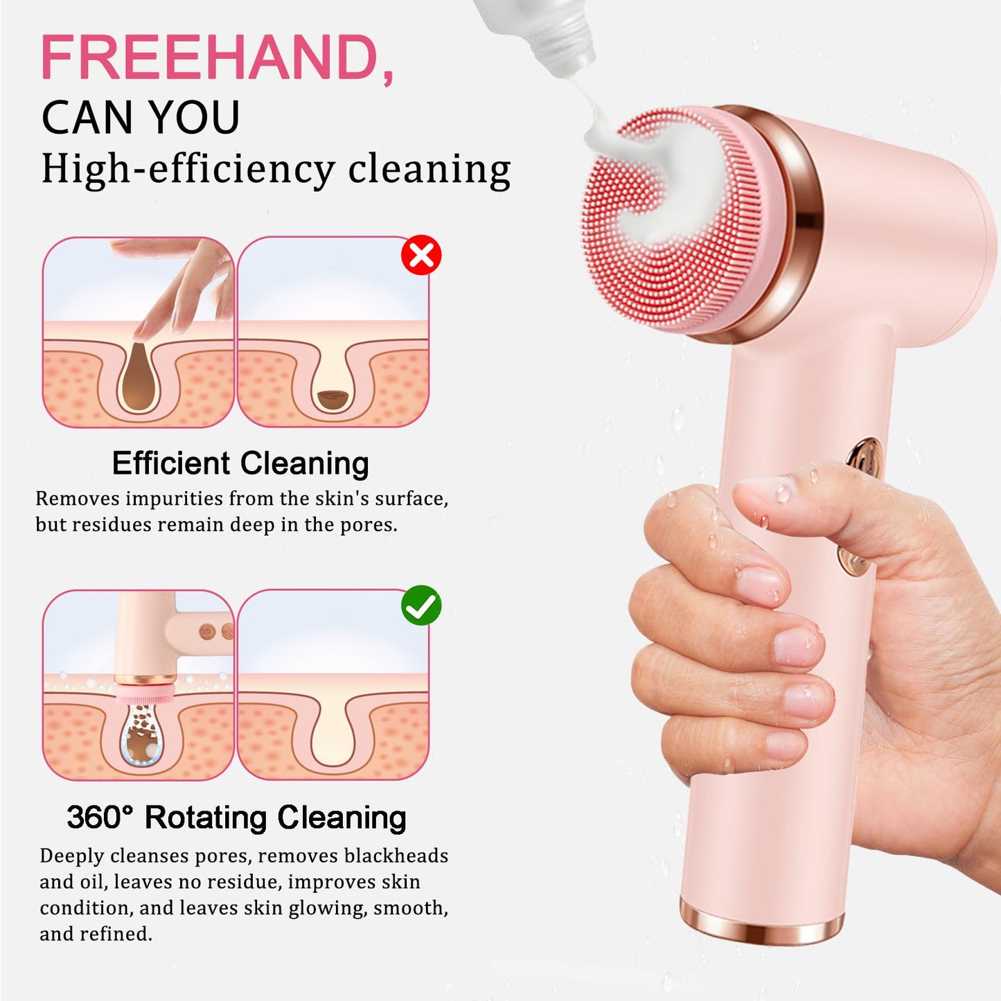 Electric Facial Cleansing Brush with 4 Brush Heads & 5 Speeds - IPX6 Waterproof, Type-C Fast Charging - for Deep Cleansing, Exfoliating, Pore Minimizing & Makeup Removal (Pink)