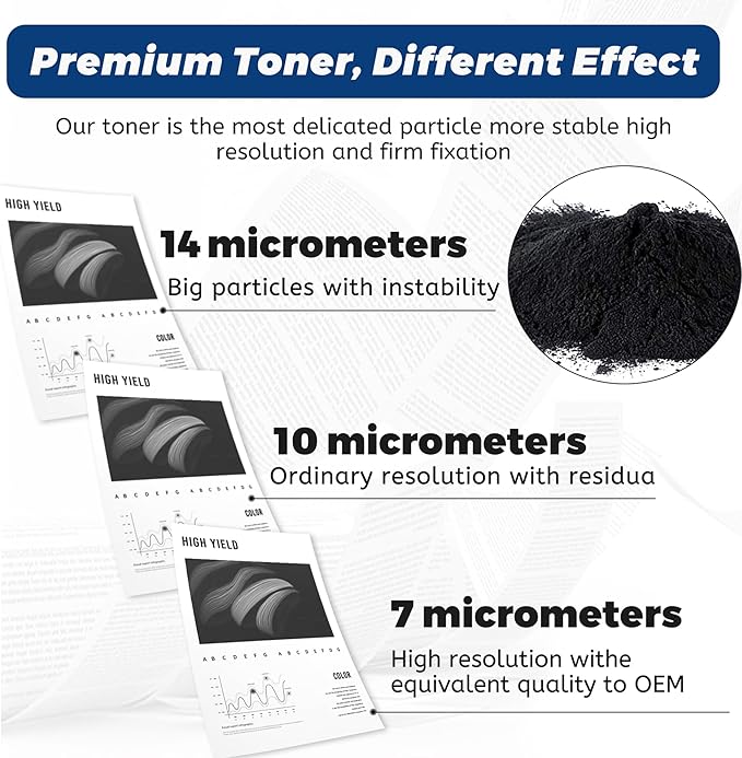 206A Black Toner Cartridge,with Chip Version 2 Pack Replacement for HP 206X W2110A for HP Color LaserJet pro M283cdw M283fdw M282nw M255dw M255nw M283 M255 Printer