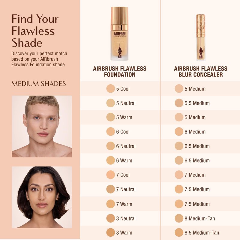 Charlotte Tilbury AIRbrush Flawless Blur Concealer - Concealer for Dark Circles, Blemishes & More - Hydrating, Full Coverage with a Natural Matte Finish - 5.5 Medium