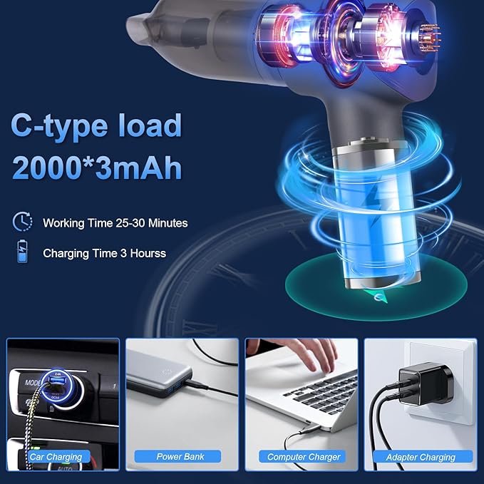 Vacvibe Car Vacuum Portable Cordless, 21000PA 4 in 1 Suck/Blow/Pump/Charger 120W Handheld Car Vacuum Cleaner and Air Duster, Brushless Motor Multi-Nozzles for Home Office Grey