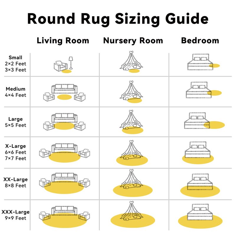 OLANLY Yellow Round Rugs for Bedroom - Machine Washable, 4 ft Circle Area Rugs for Living Room, Soft and Fluffy Shaggy Carpet for Teen Girl and Boys, Nursery Rooms, Dorms, Home Decor Aesthetic