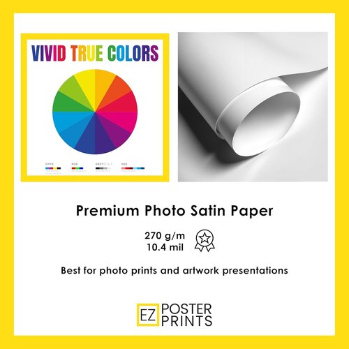 EzPosterPrints - Custom Poster Print - Upload Your Image for Personalized Decor - 11 X 14 Inches