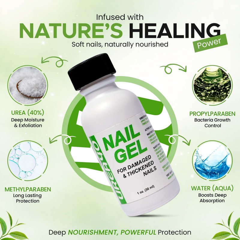 Urea Nail Gel - Softens Cracked Heel Calluses & Thick Toenails - Repairs Damaged, Yellow, Discolored Nails – Highly Effective & Quick-Dry Fingernails & Toenail Treatment (Urea 40%)
