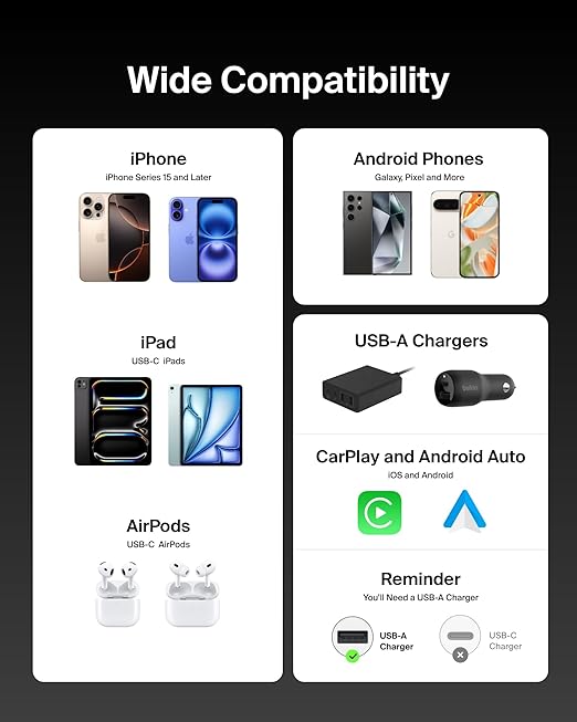 Belkin USB A to USB C Cable 2-Pack, 6.6ft, 15W, iPhone Charger Cord, Soft, Braided, Flexible for iPhone 17 & 16, Galaxy S26, Pixel 10, iPad Pro, Airpods Pro, Switch & More - Black