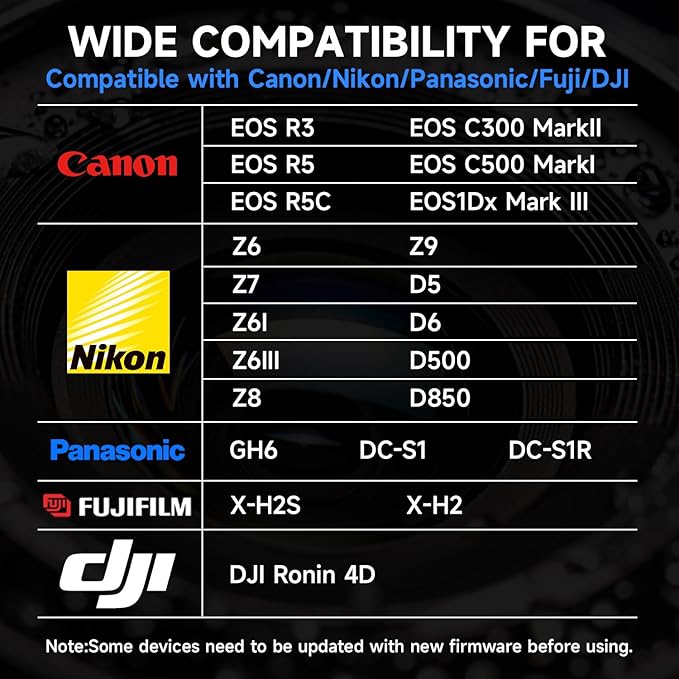 DAJINGYU 512GB CFexpress Type B Memory Card VPG400 Up to 1900/1500 MB/s Read/Write- Shooting Video and Photo in up to 8K RAW Compatible with Nikon Canon panasonic Fujifilm Camera