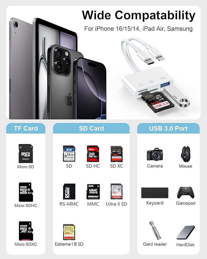 3 in 2 Lightning & USB-C SD Card Reader for iPhone 17 16 Pro Max 15 Plus 14, Dual Port OTG MicroSD Memory Card Reader Dongle Adapter with SD/TF/USB3.0 Slot for Camera iPad Galaxy S25 S24 Mac Air/Pro