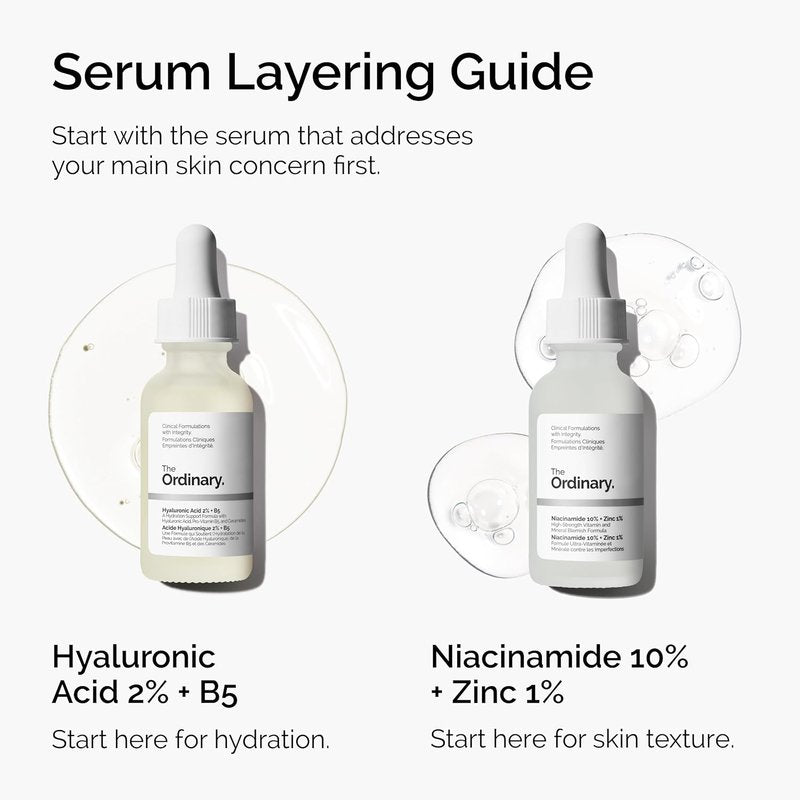 Hyaluronic Acid 2% + B5 Serum - Deep Hydration for Plumper, Smoother Skin | Ceramides Infused