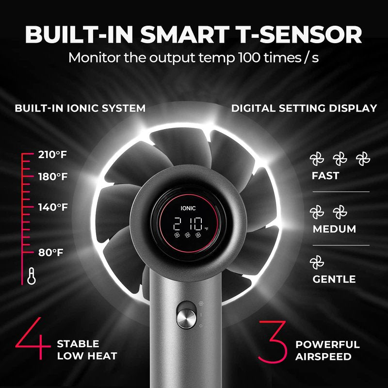 TYMO Blow Dryer with Comb - 1500W Professional High Speed Blow Dryer with Diffuser, 110,000RPM Fast Dry, 200 Million Ionic Diffuser Hairdryer, 4 Temps & 3 Speeds, 8 Ft Cord for Salon, Graphite