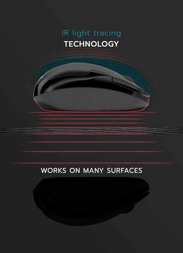 SHHHMOUSE – Wireless Silent Optical Mouse with USB Receiver and Batteries – Cordless, Portable, Quiet Click Mouse for PC, Laptop, Chromebook, Computer