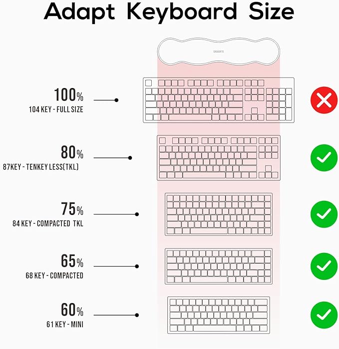 CASUCATTE Ergonomic Clear Gel Wrist Rest for Computer Keyboard - Non-Slip Crystal Gel Pad, Soft Comfortable Support, Washable, Office Gaming Wrist Pain Relief