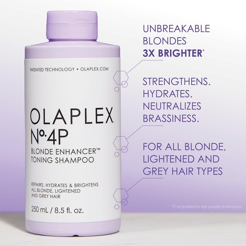 Olaplex Unbreakable Blondes Haircare Mini Kit: Brighten & Repair, No. 0, 3, 4P, 8, Reduces Breakage & Split Ends, Adds Moisture & More Shine, Brightens All Blonde, Lightened, & Grey Hair