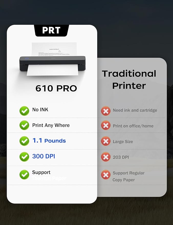PRT MT610 Inkless Thermal Printer, Wireless Phone Bluetooth, Laptop USB PC