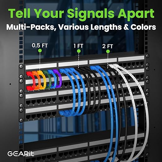GEARit Cat 6 Ethernet Cable Pack - 20-Pack 25 ft Cat6 Ethernet Patch Cables | RJ45 Network Patch Cable, 10 Gbps Snagless Gold-Plated Connectors - Ethernet Cable Cat 6 for PC, TV, Router - Black