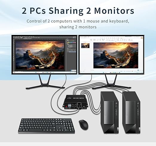 Dual Monitor Kvm Switch 2 Monitors 2 Computers HDMI 4k@60HZ,USB3.0. kvm switches 1 Monitors 2 Monitor 2 Computers,USB switcher 2 Computers Keyboard Mouse Switch