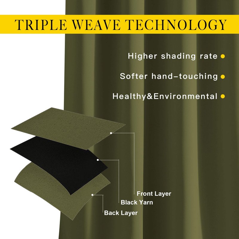 NICETOWN Bedroom Room Darkening Curtains and Drapes - Window Treatment Thermal Insulated Solid Grommet Room Darkening Draperies for Bedroom (Olive, Set of 2, 46 by 54 Inch)