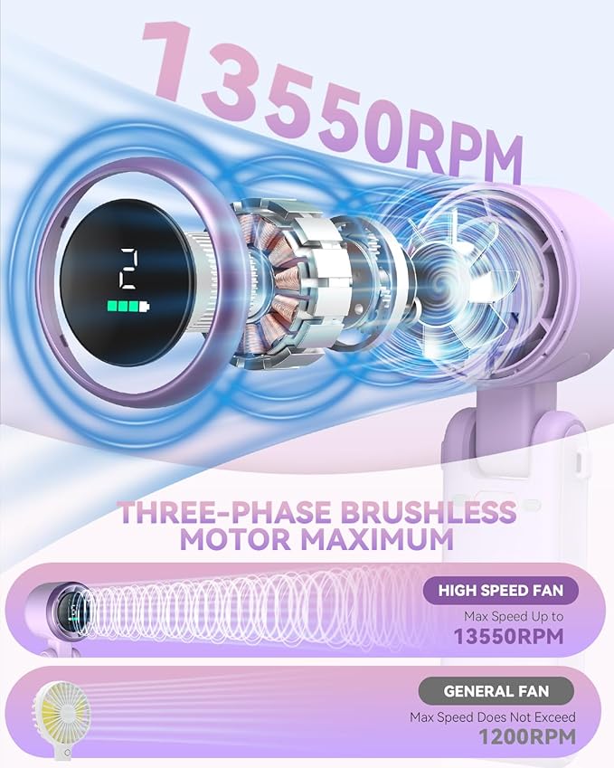 PlayHot Portable Handheld Turbo Fan, 5-Speed Personal Fan, USB-C Rechargeable Fan Up to 12 Hours, 3 IN 1 Hand Fan with Air Turbo Tech Cooling, Travel Fan for Cruise, Beach, Gifts for Women(Purple)