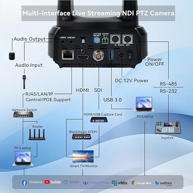 TONGVEO NDI AI Auto-Tracking IP PTZ Camera SDI/HDMI/USB3.0/LAN PoE 30X Optical + 8X Digital Zoom 1080P 60fps for Live Streaming Church Services Education Video Conference with OBS vMix and More