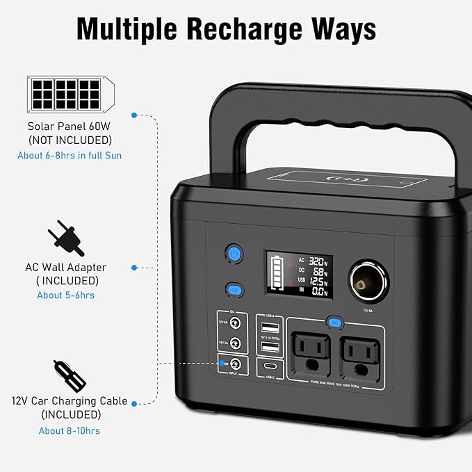 powkey Portable Power Station 350W, 260Wh/70,000mAh Backup Lithium Battery, 110V Pure Sine Wave Power Bank with 2 AC Outlets, Portable Generator for Outdoors Camping Travel Hunting Emergency