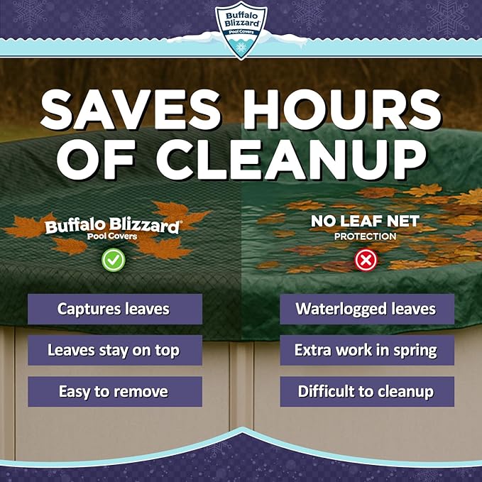Buffalo Blizzard 16 ft x 32 ft Rectangle Pool Leaf Net | Mesh Pool Net Cover | Leaf Net for Above Ground Pool | Remove Leaves & Debris From Your Winter Cover | 4 Ft of Overlap | Winch & Cable Included